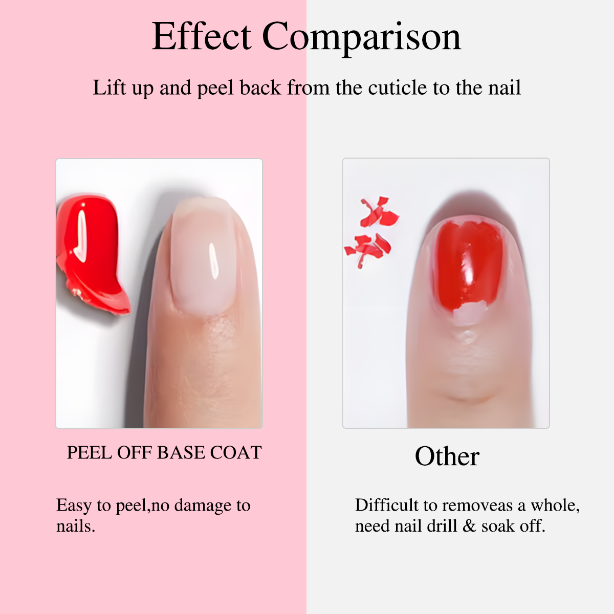Base Coat Descolável Sem Compl - Peel Off Base Coat avaliação e preço