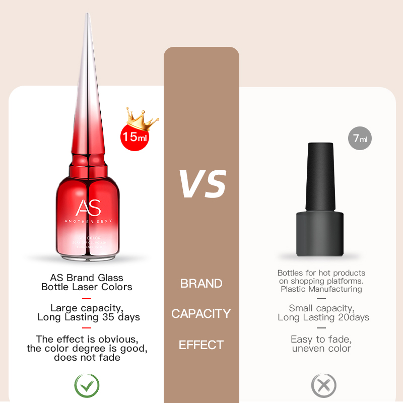 Como 15ml descascar base gel l - Peel Off Base Coat avaliação e preço