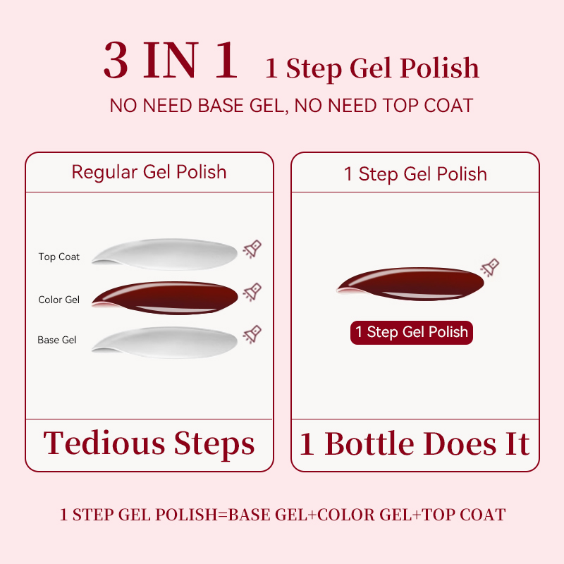 Ur açúcar 15ml vermelho 1 pass - Nail Art One Stroke avaliação e preço
